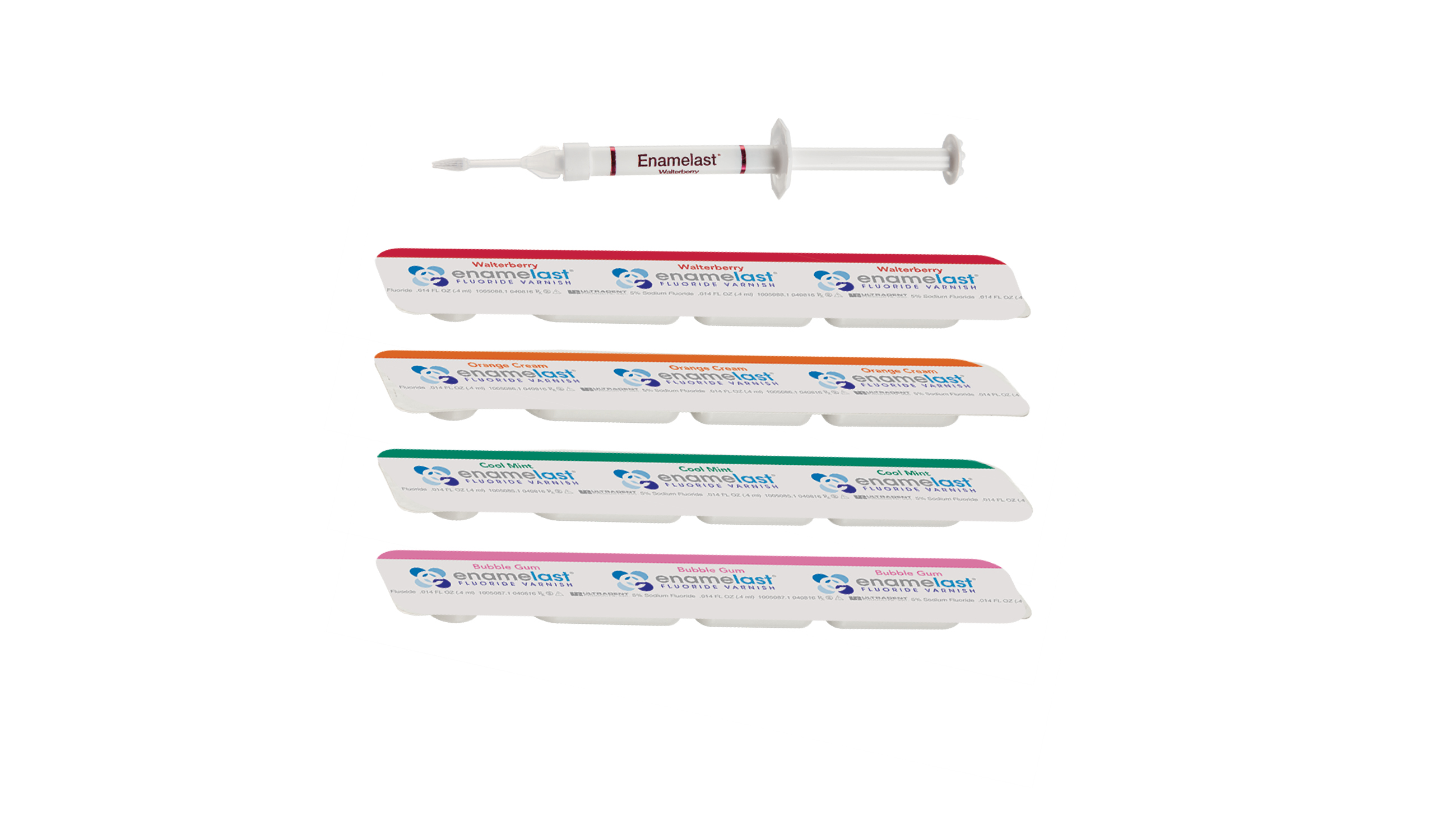 The Arch, an Ultradent Blog Fluoride Varnish Balancing What You Need
